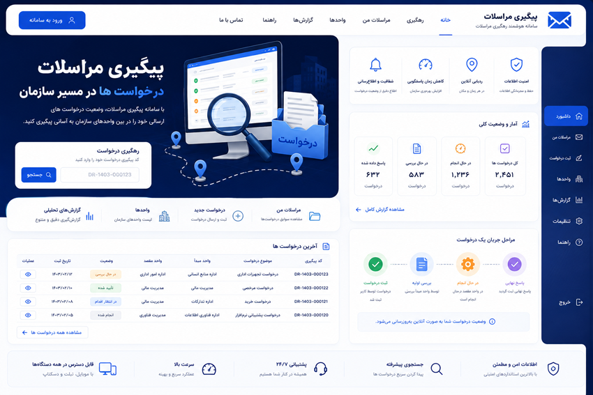 نمونه اسکریپت اختصاصی مدیریت مراسلات ثبتی